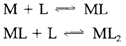 1029_equilibrium constant.png